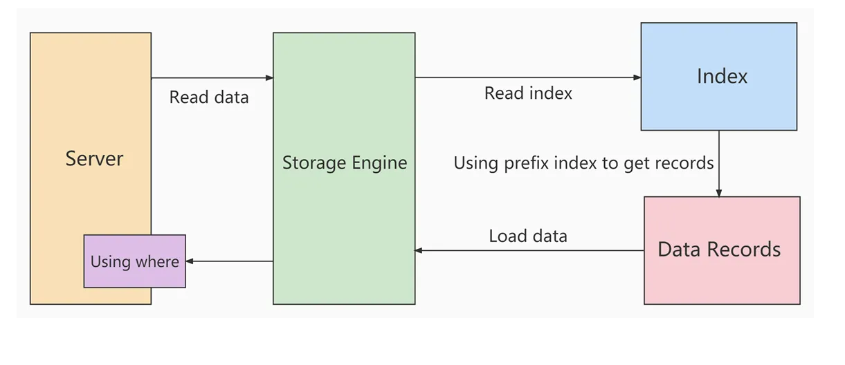 m4guc0bf.png m4guc0bf.png