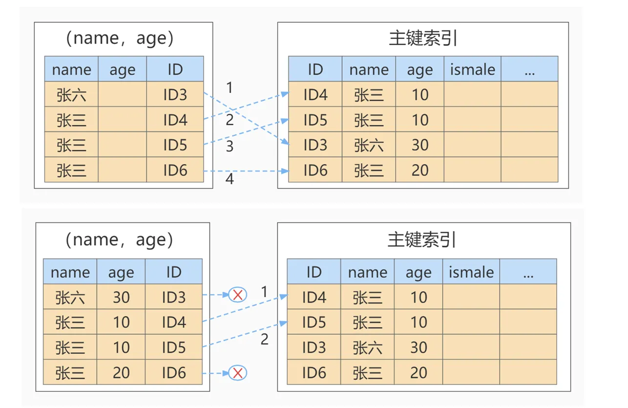 m4guckh7.png m4guckh7.png